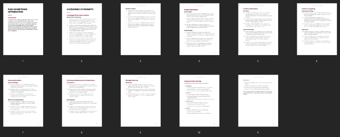 Optimalisatie van betaalde advertenties