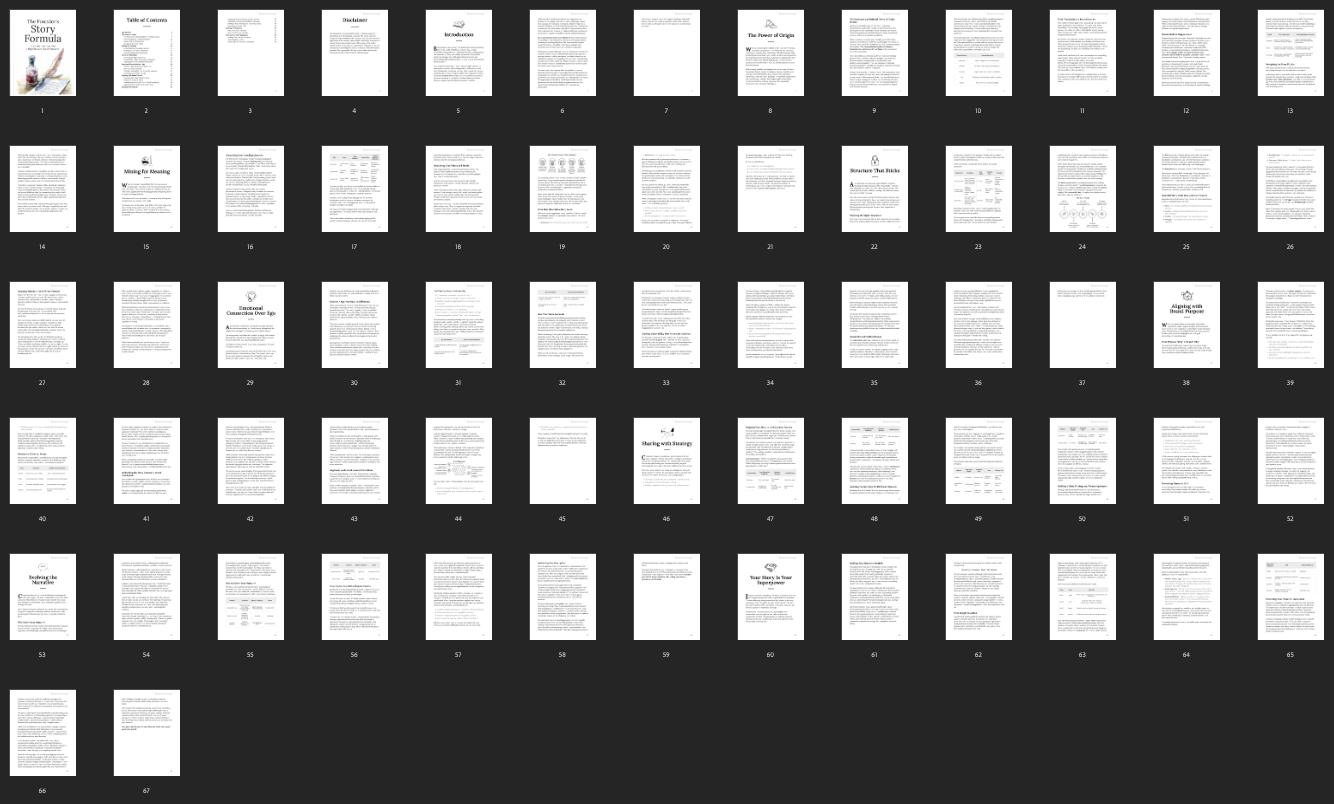 The Founder’s Story Formula