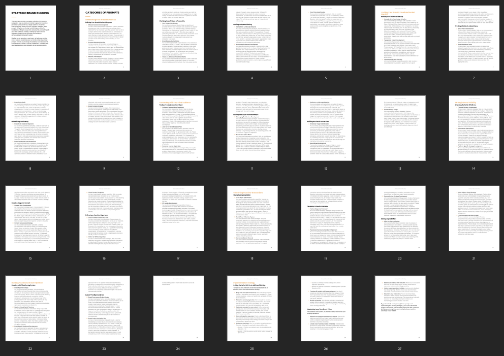 Strategic Brand Building