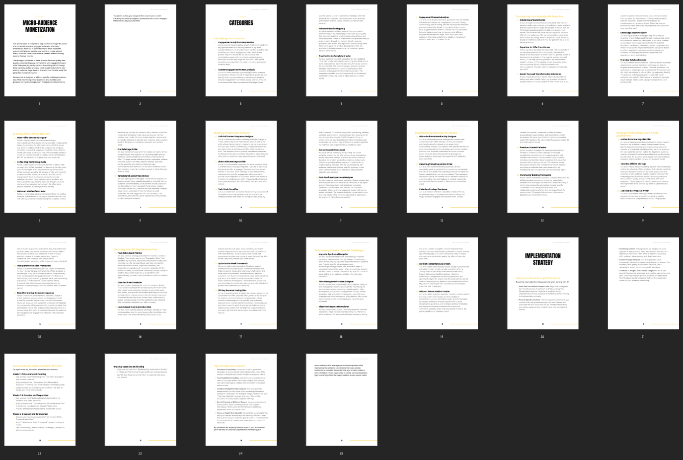 Micro-Audience Monetization