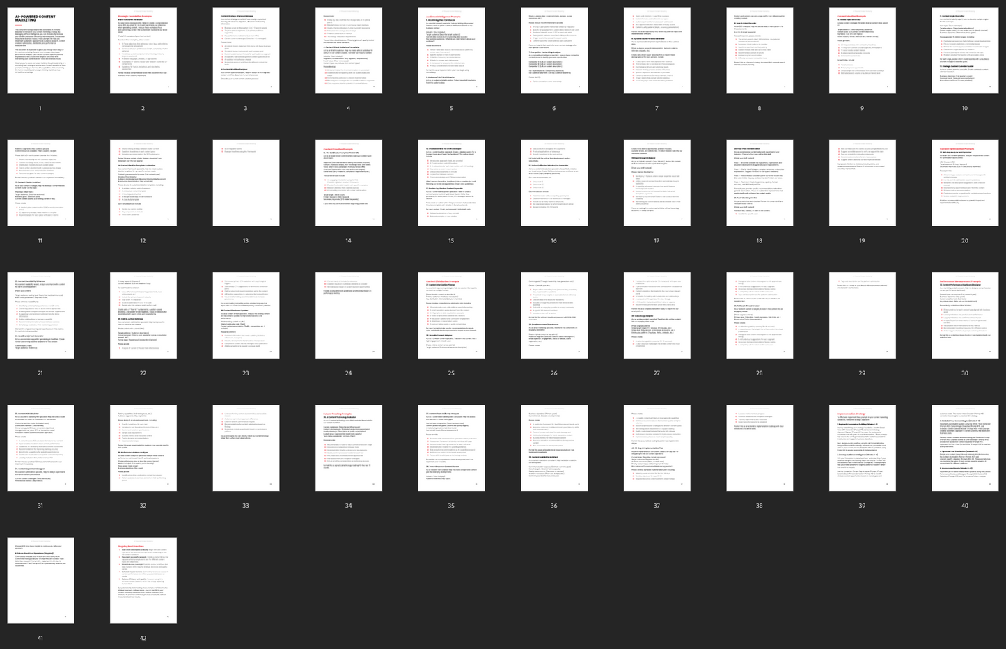 AI-Powered Content Marketing