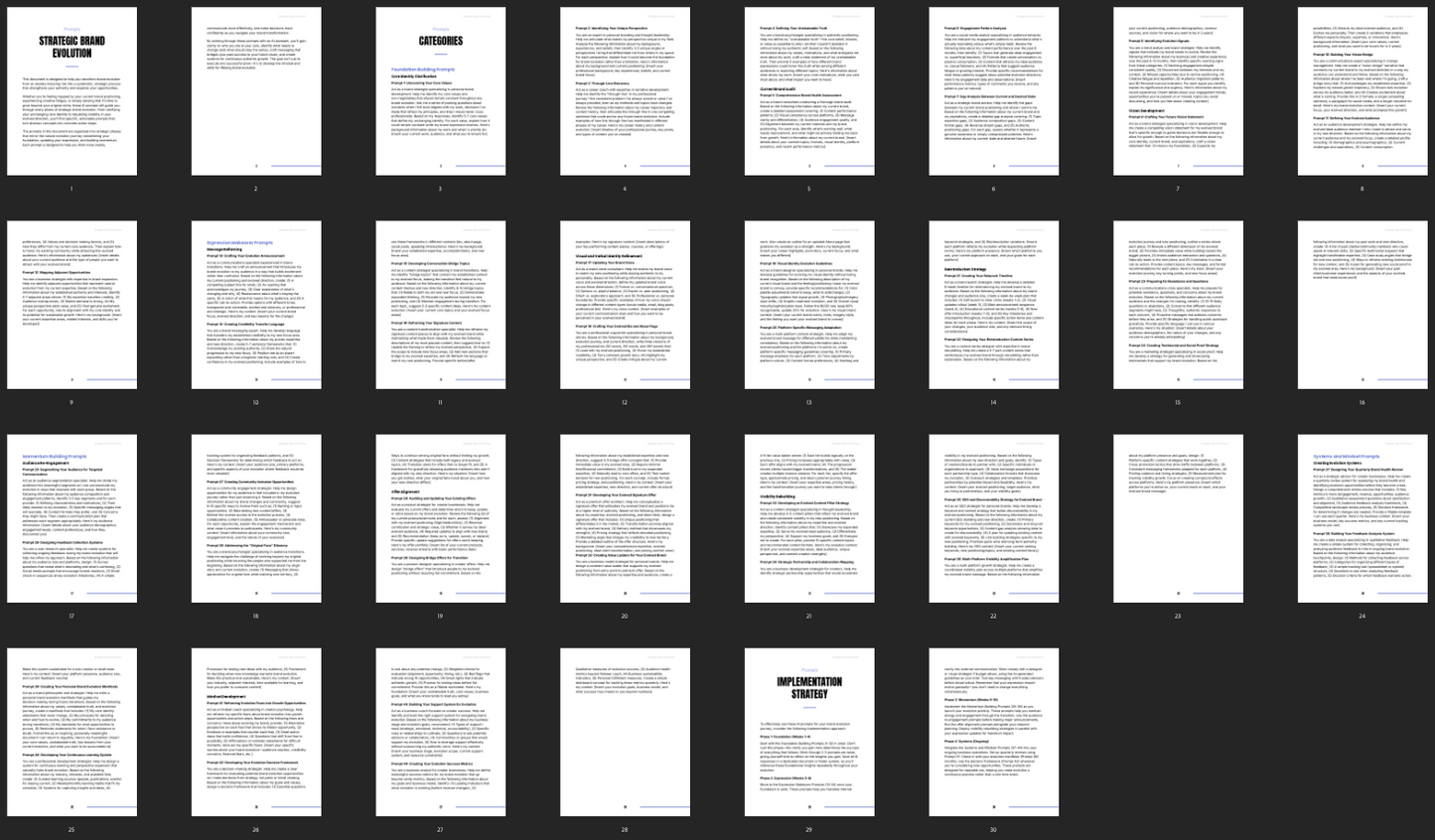 Strategic Brand Evolution