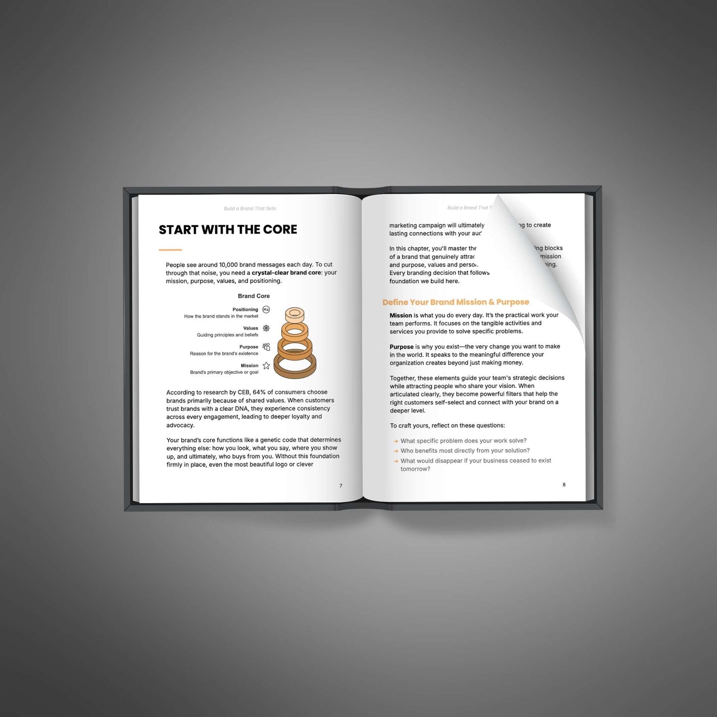 Build a Brand That Sells