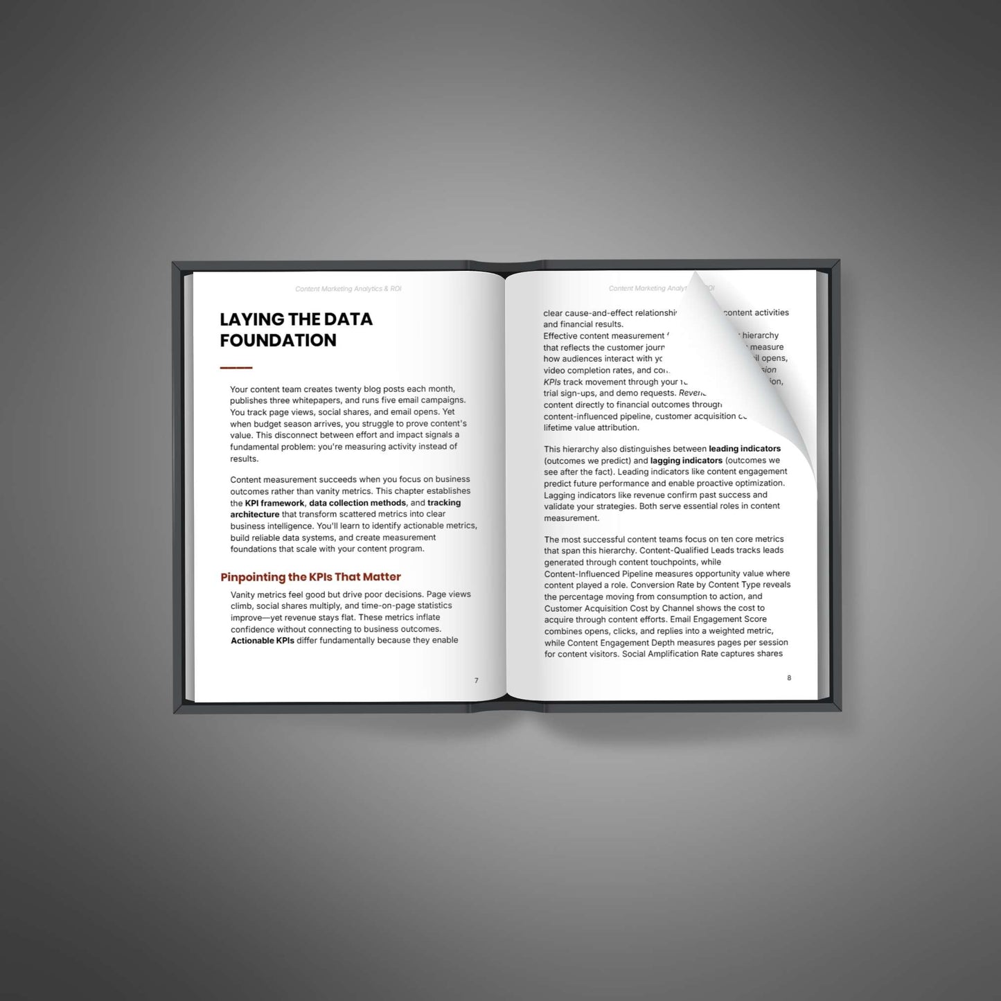 Content Marketing Analytics & ROI