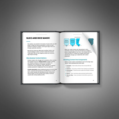 Content Repurposing Mastery