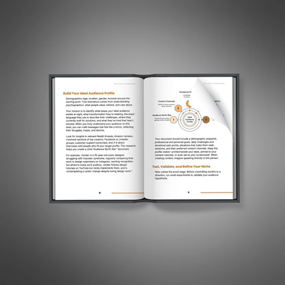 From Zero to Content Hero