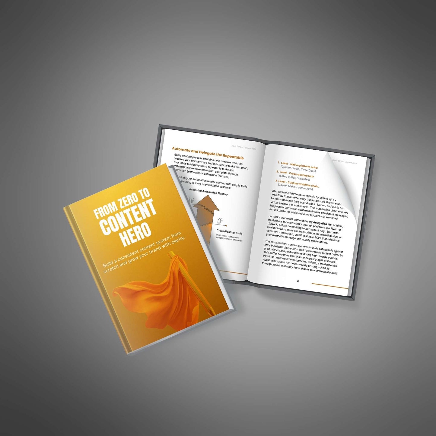 From Zero to Content Hero