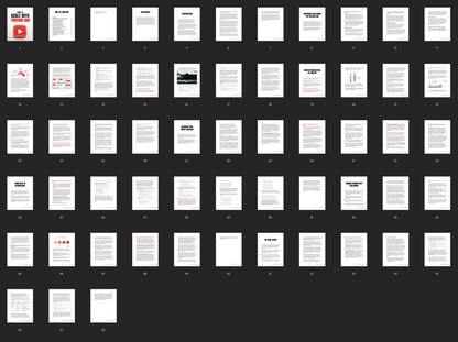 How to Scale with YouTube Ads