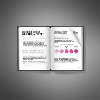 Mastering Paid Marketing Metrics