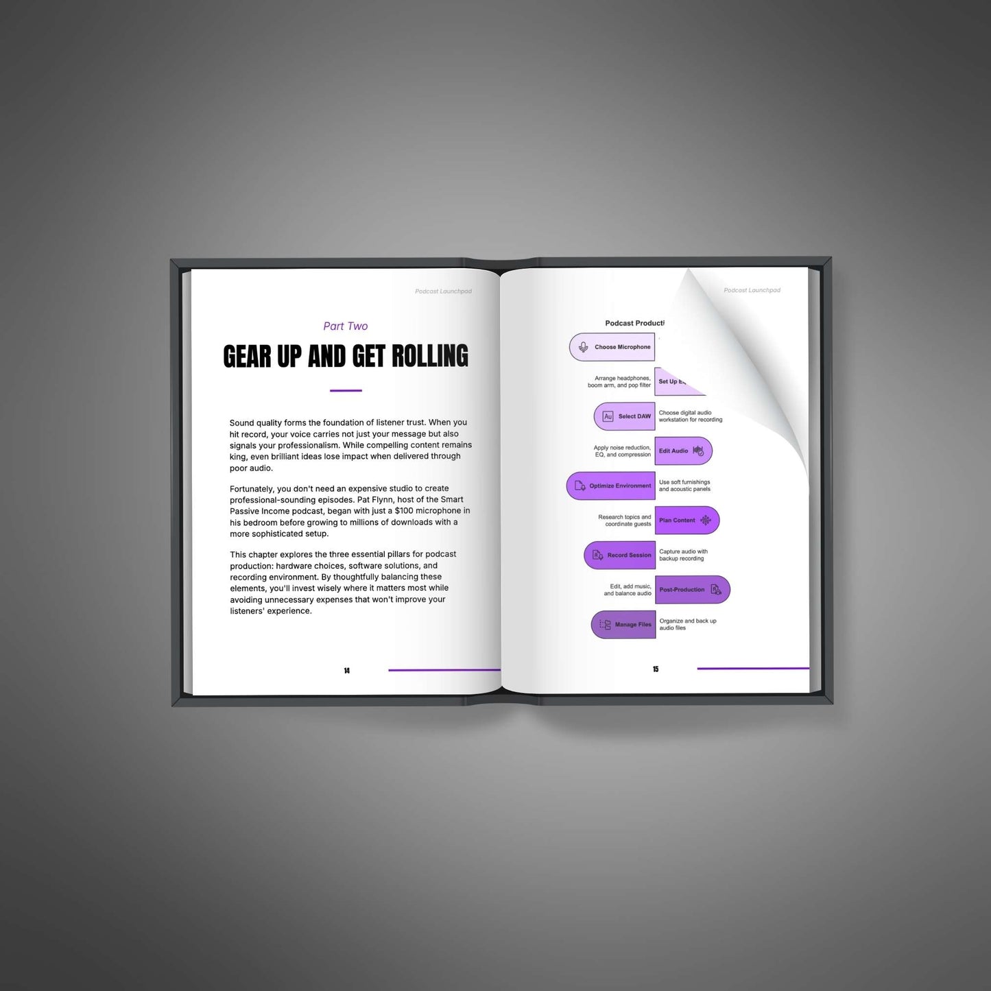 Podcast Launchpad