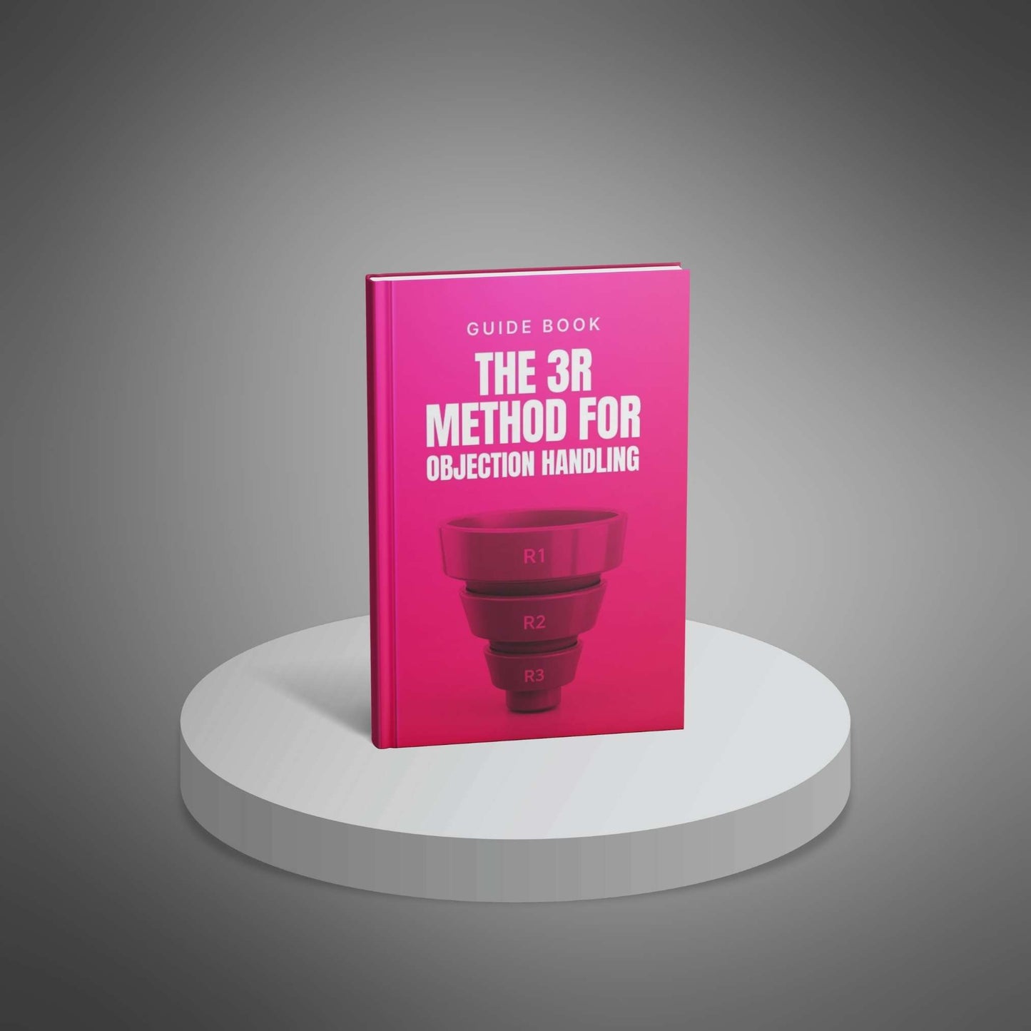 The Psychology of Closing Bundle