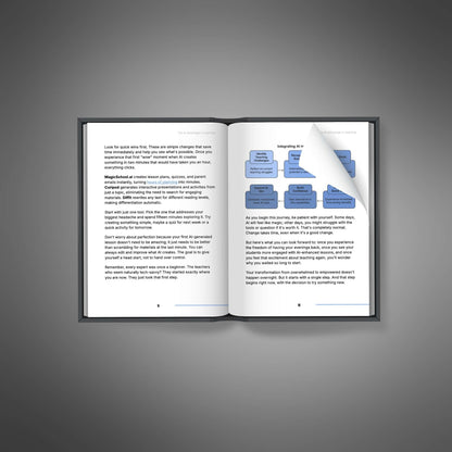 The AI Advantage in Learning