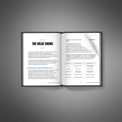 The Beginner’s Guide to Content Marketing