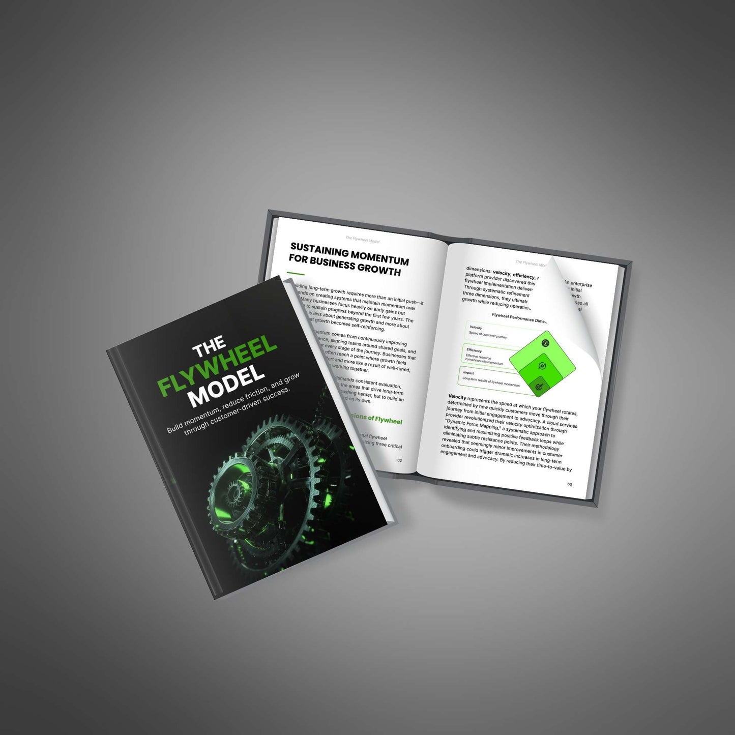 The Flywheel Model