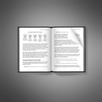 The Founder’s Story Formula
