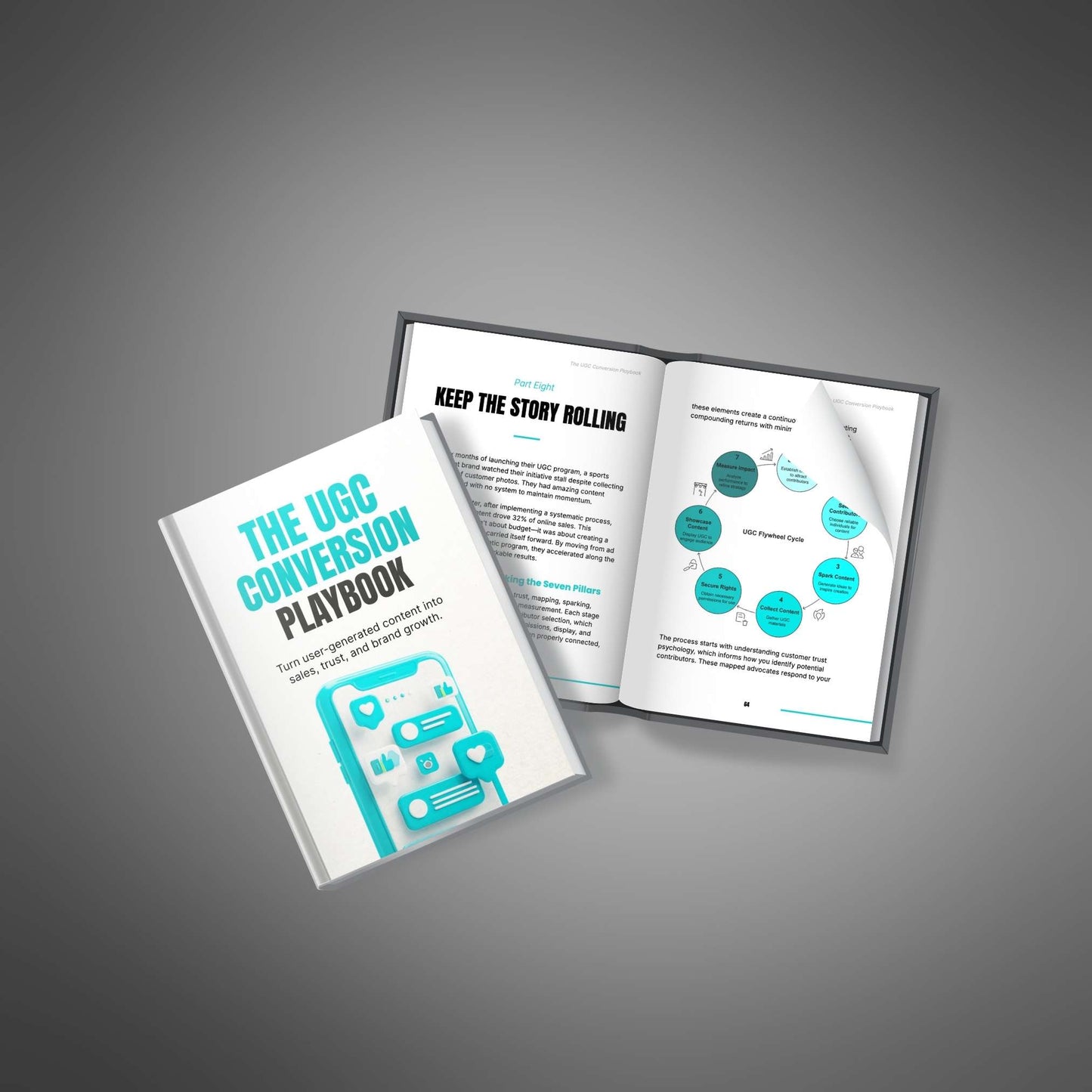 The UGC Conversion Playbook