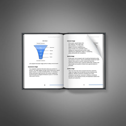 The Advertising Funnel Blueprint Strategies