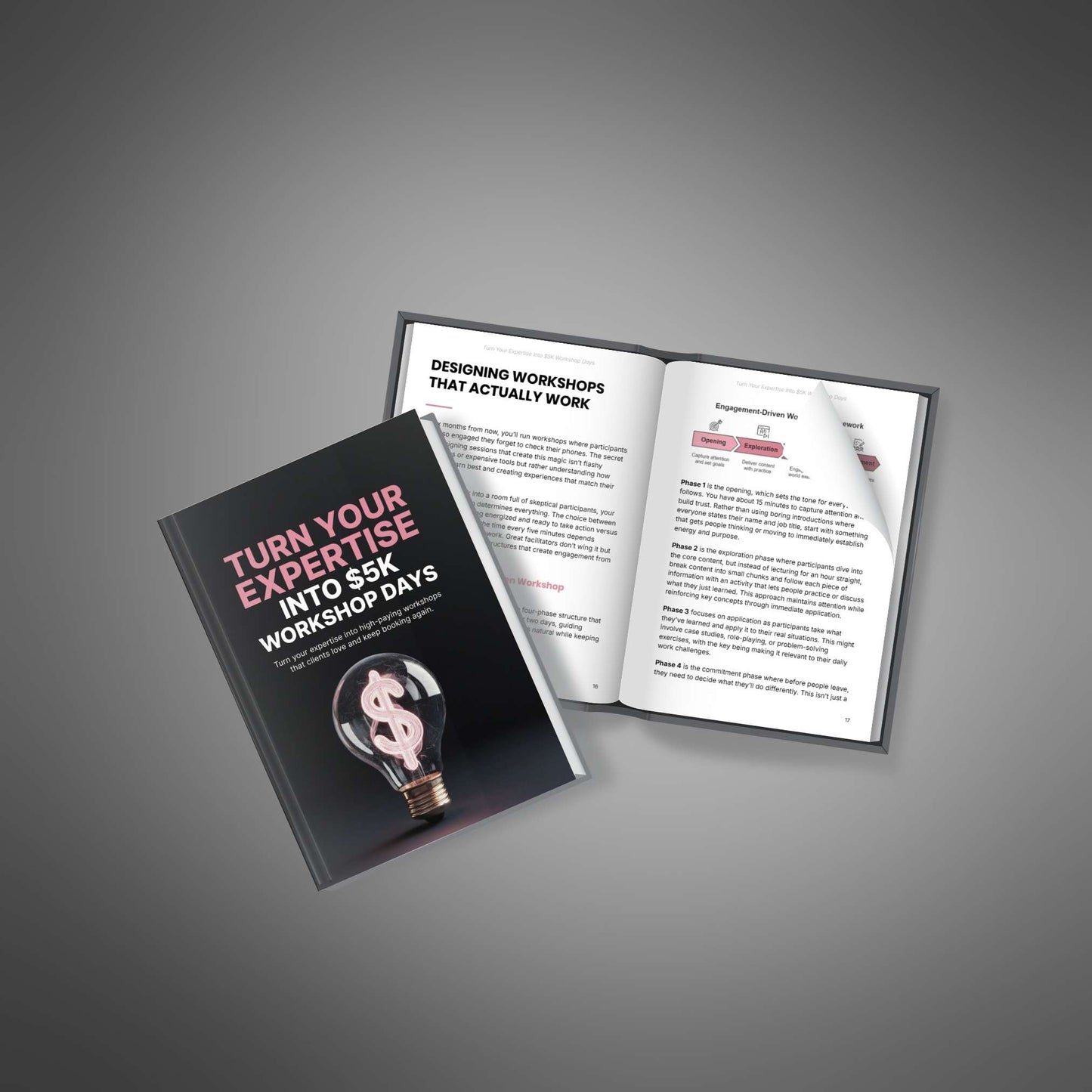 Turn Your Expertise Into $5K Workshop Days