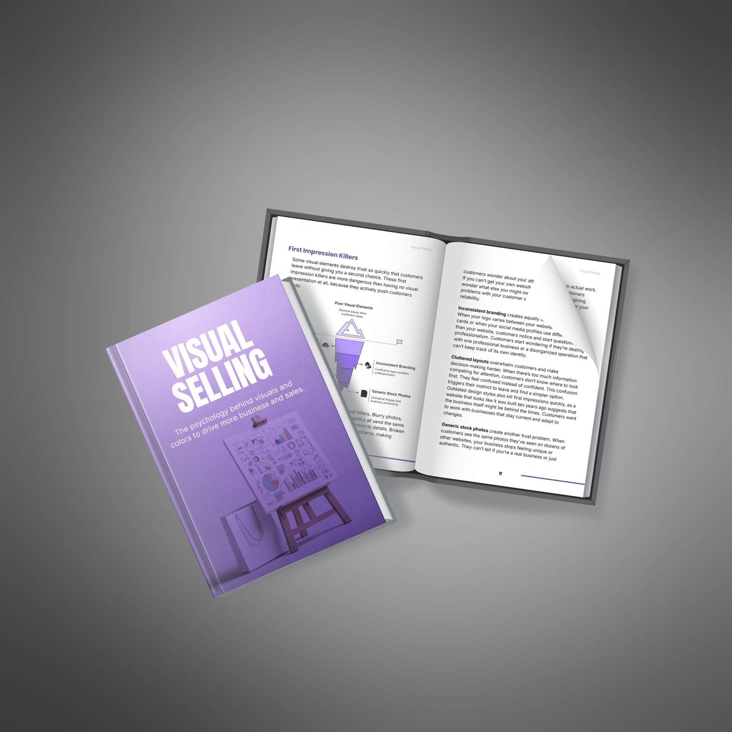 Visual Selling